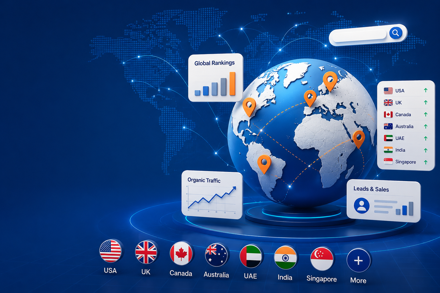 Organic SEO growth strategy showing search visibility, qualified traffic, leads and revenue