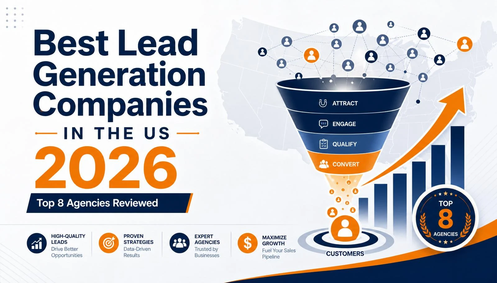 Best Lead Generation Companies in the US 2026 Best Lead Generation Companies in the US 2026 – Top 8 Agencies Reviewed