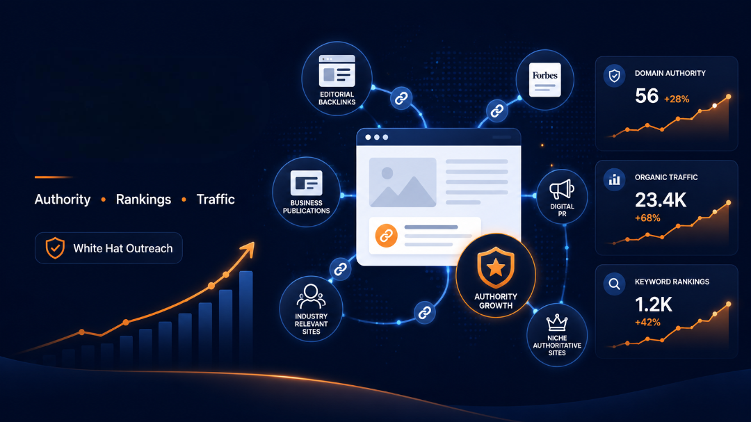 Link building strategy, outreach and authority growth illustration for SEO