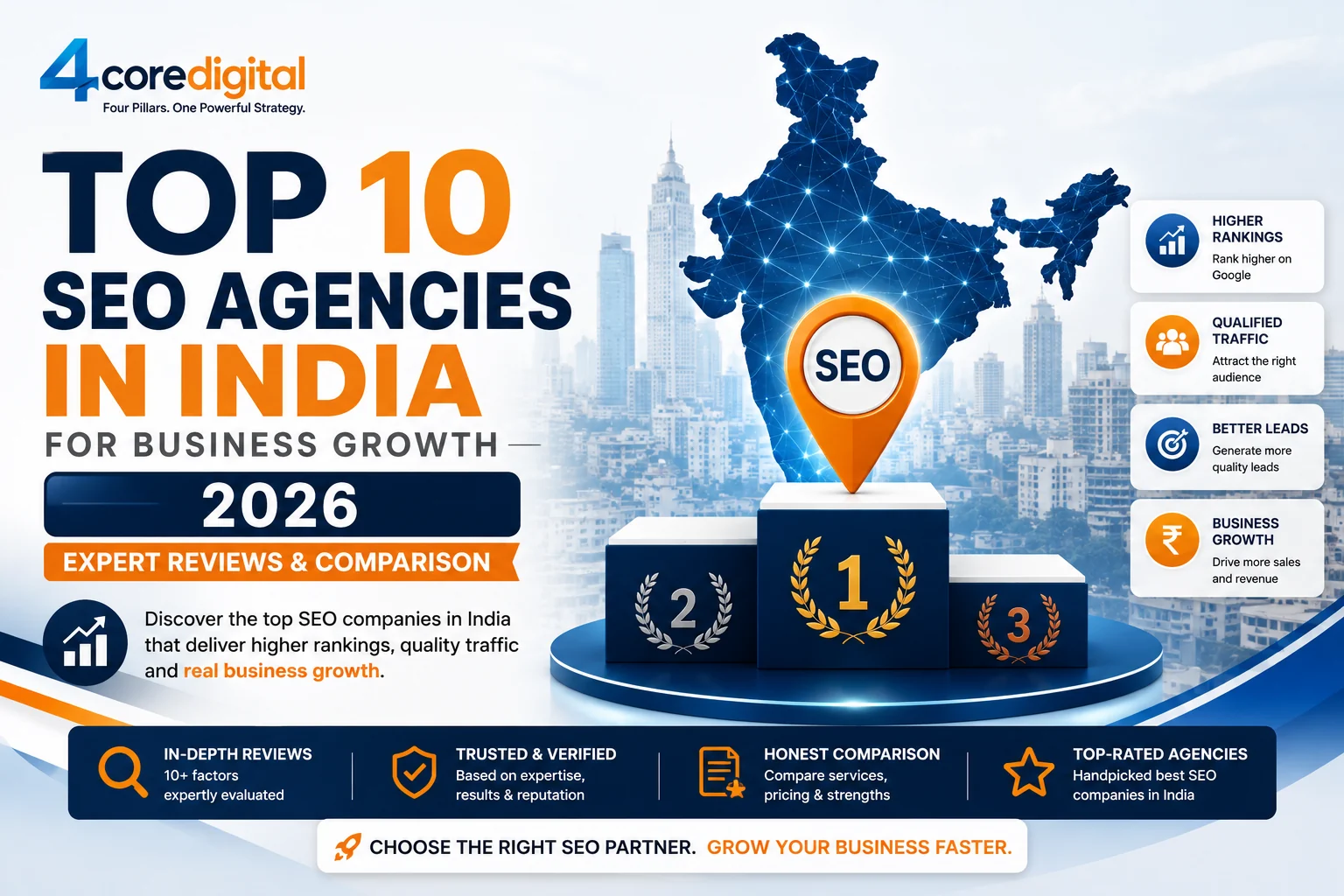 Top 10 SEO Agencies in India for Business Growth (2026) Top 10 SEO Agencies in India for Business Growth (2026) – Expert comparison of India's leading SEO companies.